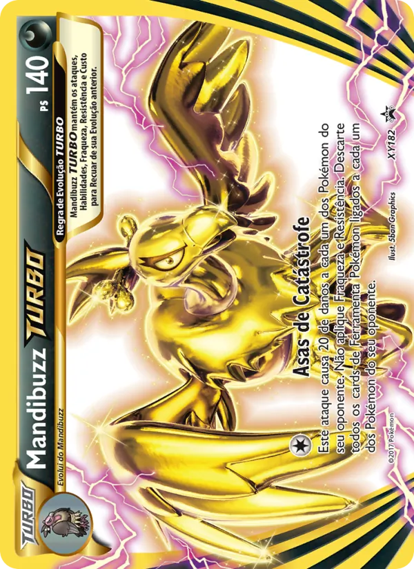 Mandibuzz BREAK